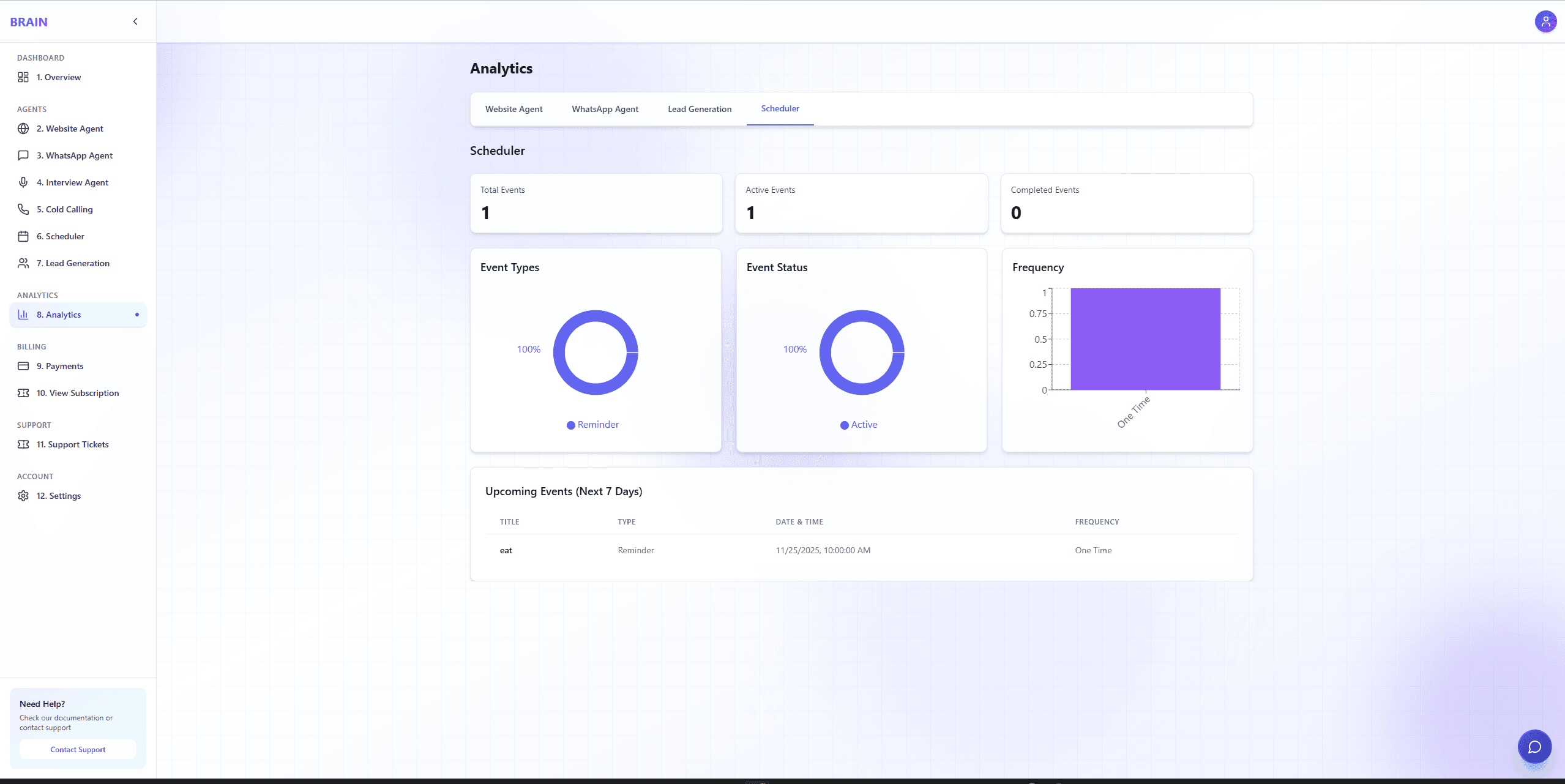 Next Dashboard